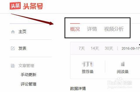 头条数据相关文章怎么找,如何从头条数据文章中提炼出概述性副标题