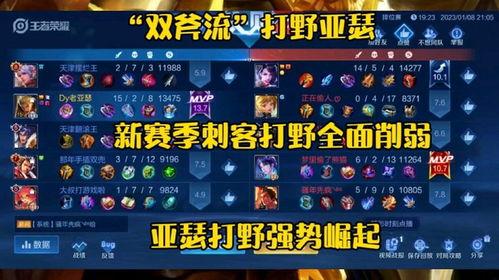 s30赛季最新爆料,揭秘全新爆料，英雄技能大革新！