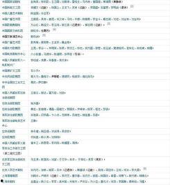 香港明星列表,传奇人物与时代印记的交织