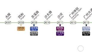 广州今日最新闻爆料,揭秘城市热点事件背后的真相